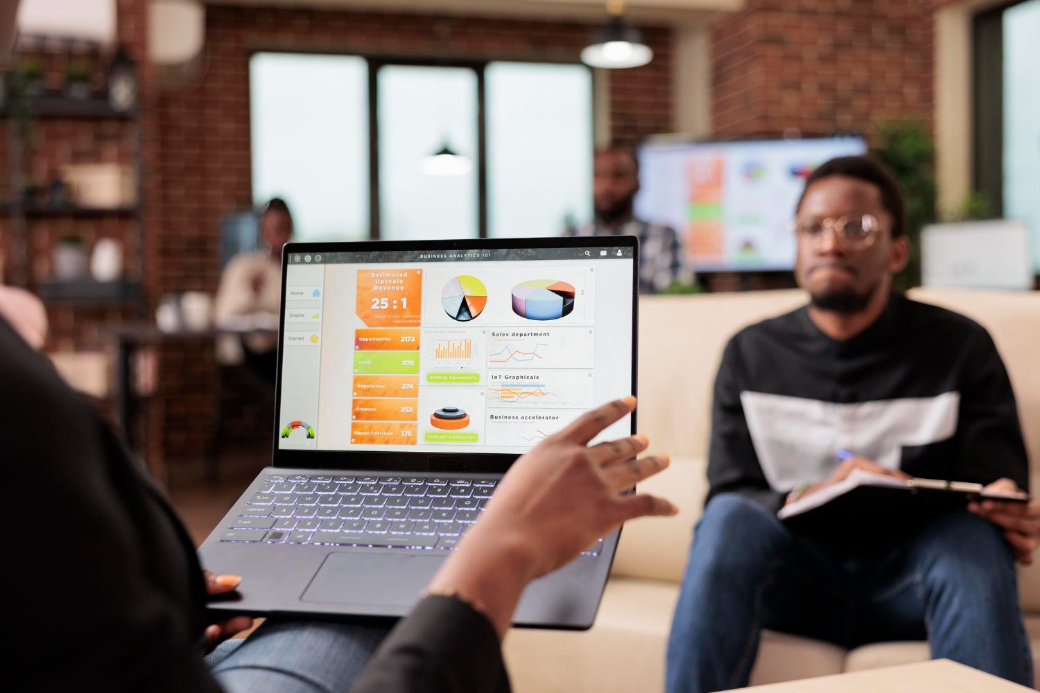 Digital Business, Marketing & Transformation (Advanced)
